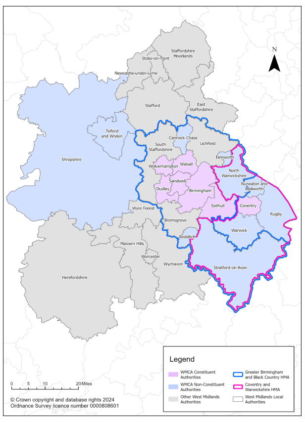 Map showing the geographic relationship between the Greater Birmingham and Black Country Housing Market Area (GBBCHMA), the Coventry and Warwickshire Housing Market Area (CWHMA), and the West Midlands Combined Authority (WMCA). WMCA constituent authority areas are shaded in light purple and include Birmingham, Coventry, Dudley, Sandwell, Solihull, Walsall, and Wolverhampton. Areas within the wider GBBCHMA are outlined in blue, extending beyond the WMCA boundary to include neighbouring authorities such as Cannock Chase, Lichfield, Bromsgrove, Redditch, Stratford-on-Avon, and Wyre Forest. The CWHMA is outlined in pink and includes Coventry, North Warwickshire, Nuneaton and Bedworth, Rugby, Warwick, and Stratford-on-Avon. Other West Midlands local authorities are shown in grey, including Shropshire, Stafford, Staffordshire Moorlands, Herefordshire, Malvern Hills, Worcester, and Wychavon. The map illustrates the overlap between the housing market areas and the WMCA administrative area, with a north arrow, scale bar, and legend identifying the different boundaries and authority types. Source: GBBCHMA Statement of Common Ground (May 2025).